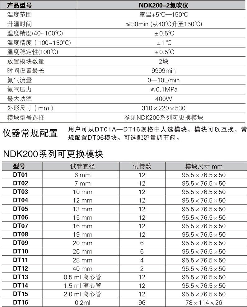 NDK200-2 氮吹仪